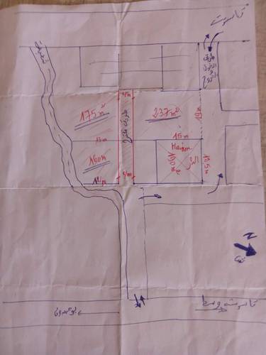 قطع ارضية صالحة للبناء