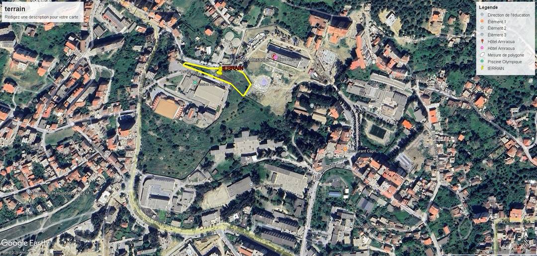 Excellente opportunité d'investissement