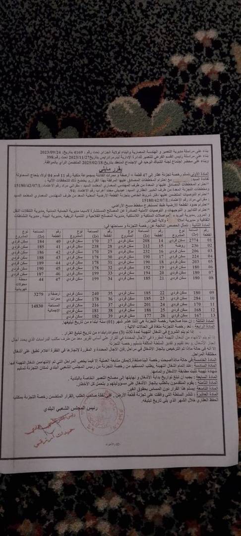 Terrain pour construction à vendre dans un lotissement réglementé Saoula Ouled Belhadj. Alger.