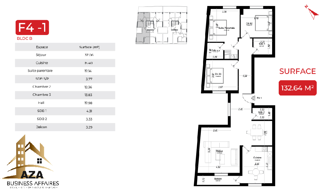 Nouveau projet à Cheraga