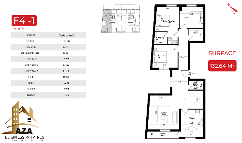 Nouveau projet à Cheraga